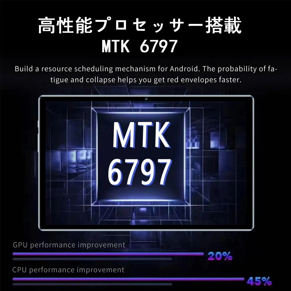 タブレットPC 本体 pad6SPro Android14 11インチ Wi-Fiモデル SIMフリー 4GB+128GB 在宅勤務 ネット授業 3Dゲーム 快適 軽量 カスタム 誕生日プレゼント