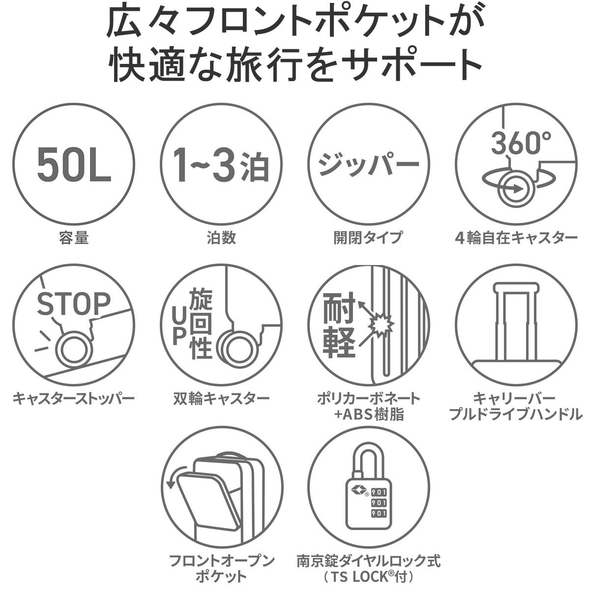 スーツケース フロントオープン UTILITY キャリーケース 前開き ストッパー Mサイズ TSロック キャスターロック PC収納 フロントポケット 旅行 50L メンズ レディース MLS721 スーツケース フロントオープン UTILITY キャリーケース 前開き ストッパー Mサイズ TSロック キャスターロック PC収納 フロントポケット 旅行 50L メンズ レディース MLS721