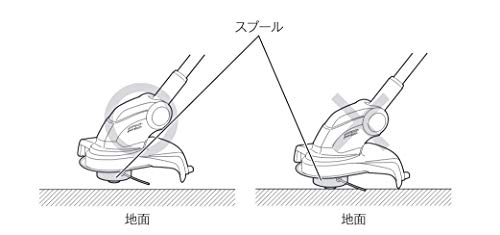 マキタ : ガーデニング・DIY・工具 充電式草刈機14.4Vライトバッ... 限定品特価