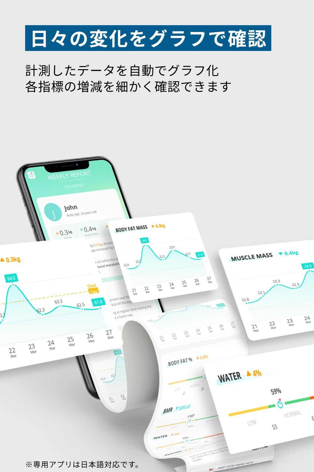 Anker Eufy (ユーフィ) Smart Scale P2 Pro(体重体組成計)【アプリ対応/Fitbit連携/体脂肪率/BMI/心拍数/筋肉量/基礎代謝量/水分量/体脂肪量/骨量/内臓脂肪/ Anker Eufy (ユーフィ) Smart Scale P2 Pro(体重体組成計)【アプリ対応/Fitbit連携/体脂肪率/BMI/心拍数/筋肉量/基礎代謝量/水分量/体脂肪量/骨量/内臓脂肪/