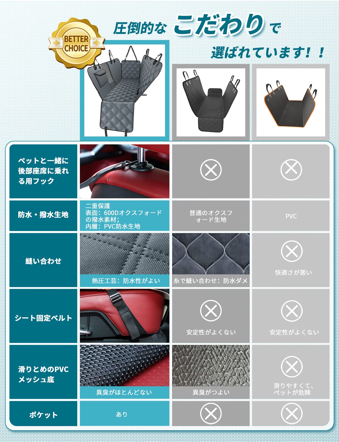 KYG ペット用 ドライブシート 汎用版 全車種 後部座席 可視メッシュ窓 飛び出し防止リード付き 汚れ防止 防水 耐摩 滑り止め 簡単取り付け 折り畳み式 ブルーグレー KYG ペット用 ドライブシート 汎用版 全車種 後部座席 可視メッシュ窓 飛び出し防止リード付き 汚れ防止 防水 耐摩 滑り止め 簡単取り付け 折り畳み式 ブルーグレー