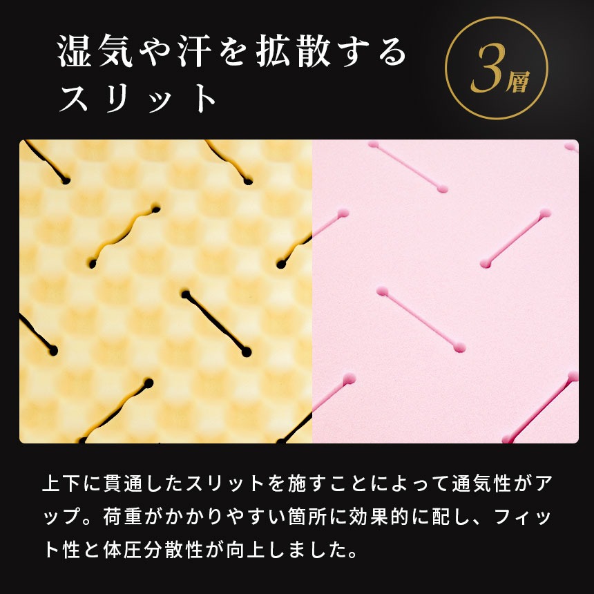 シリーズ累計70000台以上出荷! 西川 マットレス ベッドタイプ シングル 3層 厚み20cm 健康敷きふとん 安眠工房 250ニュートン 日本製 圧縮 中型便 HS-HC02104234GY シリーズ累計70000台以上出荷! 西川 マットレス ベッドタイプ シングル 3層 厚み20cm 健康敷きふとん 安眠工房 250ニュートン 日本製 圧縮 中型便 HS-HC02104234GY