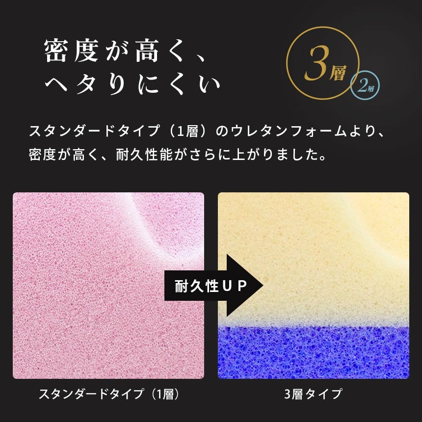 シリーズ累計70000台以上出荷! 西川 マットレス ベッドタイプ シングル 3層 厚み20cm 健康敷きふとん 安眠工房 250ニュートン 日本製 圧縮 中型便 HS-HC02104234GY シリーズ累計70000台以上出荷! 西川 マットレス ベッドタイプ シングル 3層 厚み20cm 健康敷きふとん 安眠工房 250ニュートン 日本製 圧縮 中型便 HS-HC02104234GY