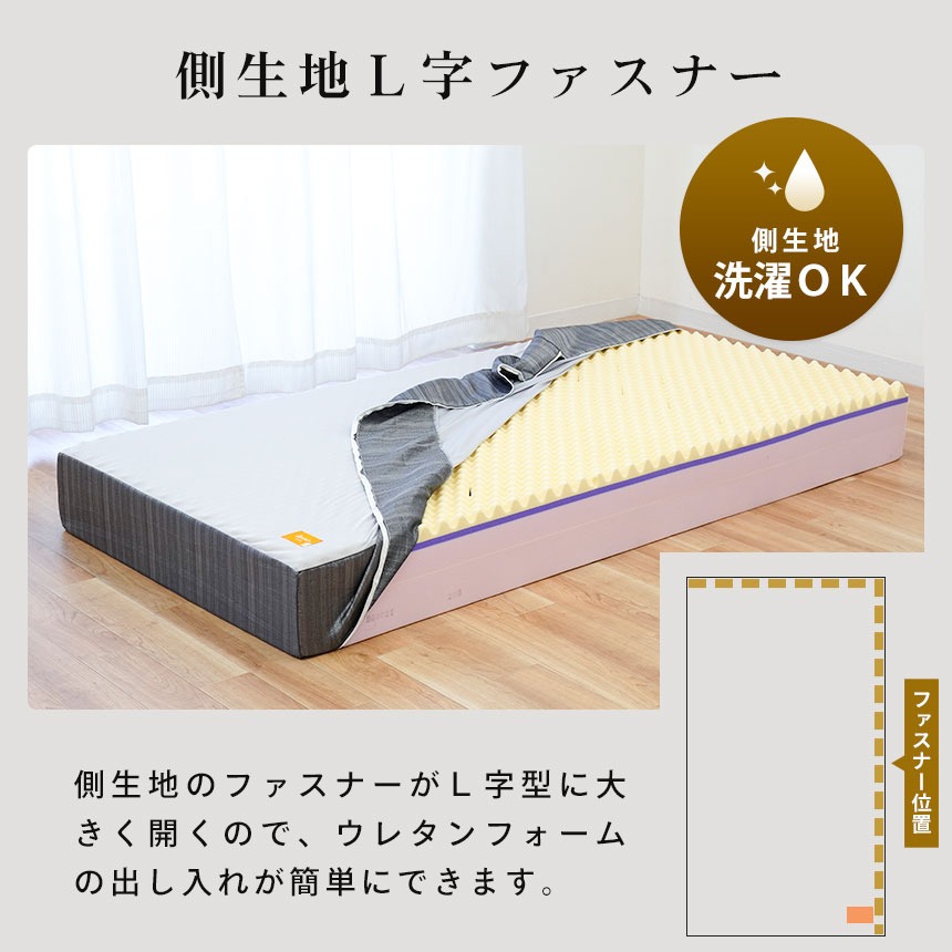 シリーズ累計70000台以上出荷! 西川 マットレス ベッドタイプ シングル 3層 厚み20cm 健康敷きふとん 安眠工房 250ニュートン 日本製 圧縮 中型便 HS-HC02104234GY シリーズ累計70000台以上出荷! 西川 マットレス ベッドタイプ シングル 3層 厚み20cm 健康敷きふとん 安眠工房 250ニュートン 日本製 圧縮 中型便 HS-HC02104234GY