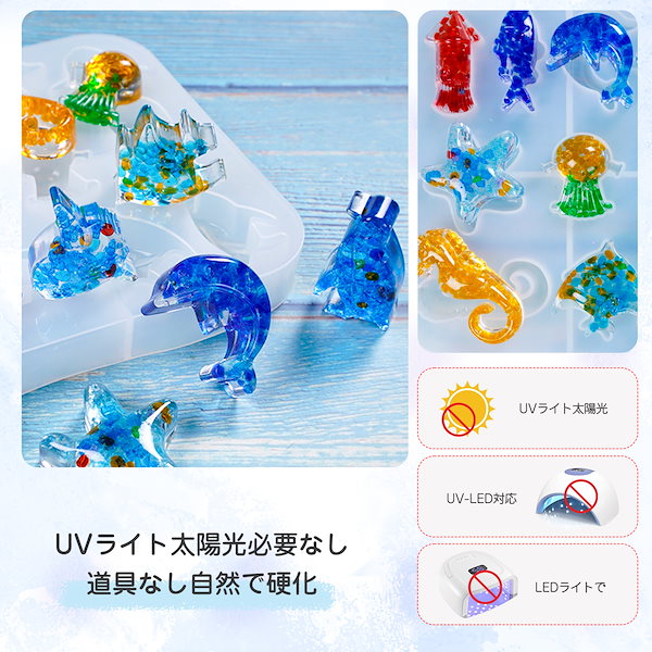 専用　レジン2 レジン液 エポキシ樹脂 二液性レジン液 2本セット 合計1060g クラフト