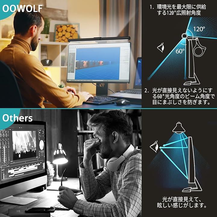 モニターライト バー 41cm 無線リモコン付き 無段階調光 背面ライト付き 目に優しい 記憶機能 タッチコントロール USB給電( ブラック, 41CM(無線リモコン付き))