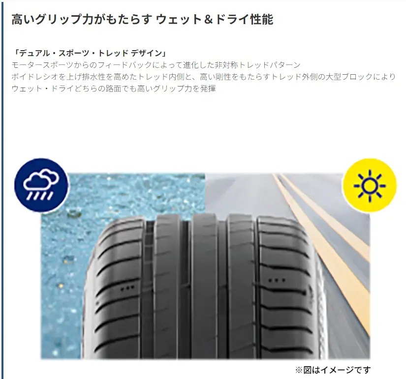 25年製 Pilot Sport 5 225/45ZR19 96Y XL 19インチ 4本セット 夏タイヤ 高速利用 街乗り 低燃費 [営業日午前着金で当日出荷][取付け店へ直送OK]