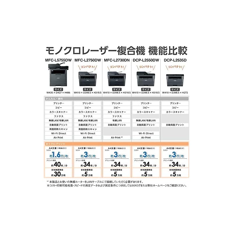 市場 ブラザー カラースキャナー JUSTIO A4モノクロレーザー複合機 プリンター コピー