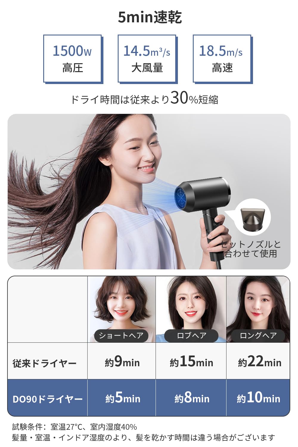 ヘアドライヤー 大風量 速乾 【1500W 高速モーター&恒温ヘアケア】 ドライヤー 高濃度マイナスイオン 高速ドライヤー 3段階温度調節可能 サーモスタットヘアドライヤー 冷熱風切替 低騒音 速乾ド ヘアドライヤー 大風量 速乾 【1500W 高速モーター&恒温ヘアケア】 ドライヤー 高濃度マイナスイオン 高速ドライヤー 3段階温度調節可能 サーモスタットヘアドライヤー 冷熱風切替 低騒音 速乾ド