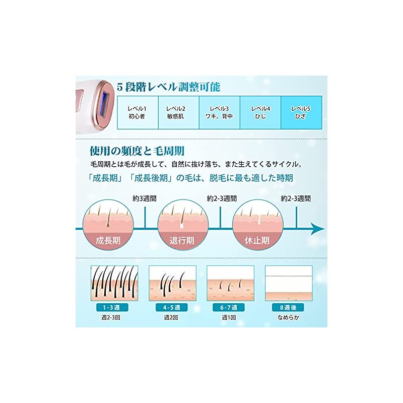 たなくにな HANSILK ... : 家電 IPL脱毛 冷感脱毛器 ⋋ラッシュさ