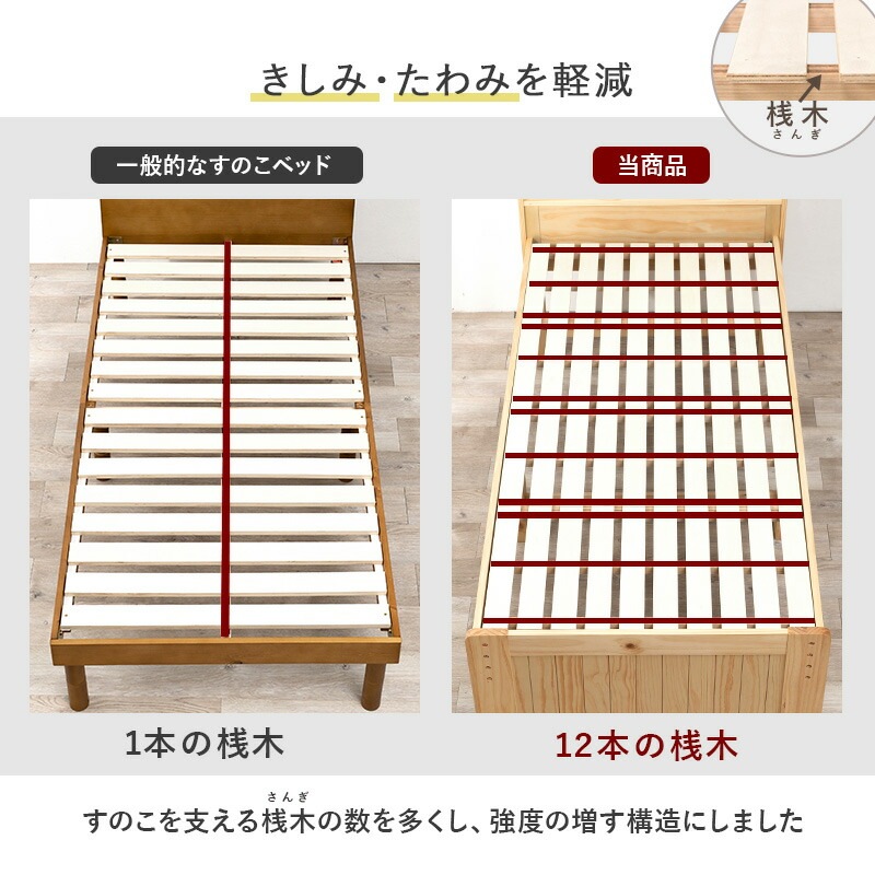 シングル ミドル ベッド すのこベッド 引出し付 シベッド シングル フレームのみ 大容量収納ベッド 通気性 耐久性 優れた スノコ 敷布団OK 耐荷重200kg 頑丈 北欧 モダン 家具 引越し 新