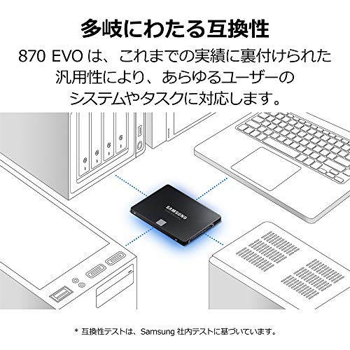 Samsung 870 EVO 1TB ... : タブレット・パソコン 安い最安値