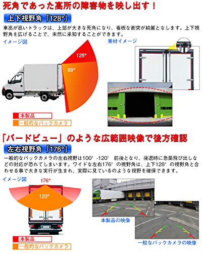 バックカメラ : カー用品 超広角 安い日本製
