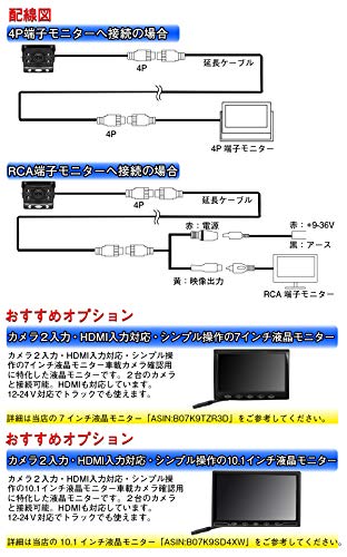バックカメラ : カー用品 超広角 安い日本製