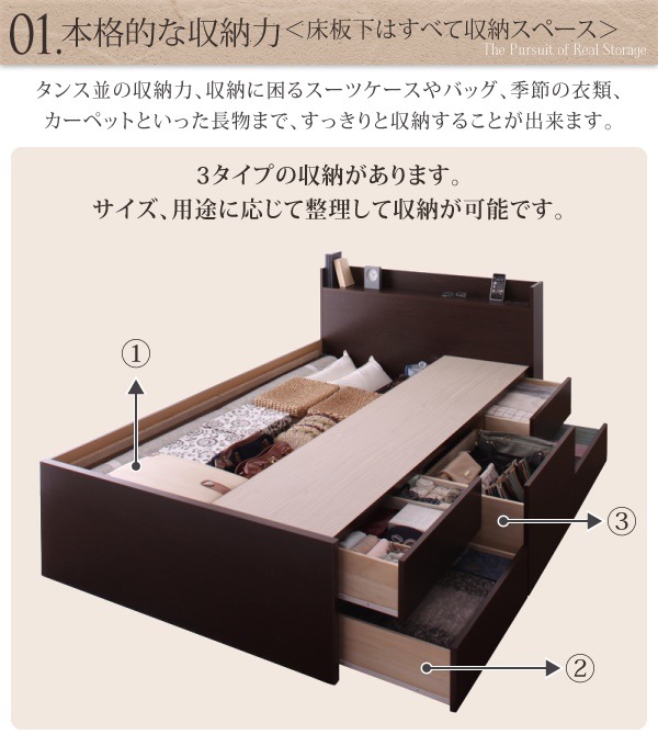 [組立設置料込み]コンセント付き チェストベッド [Spass]シュパース [薄型プレミアムボンネルコイルマットレス付き] セミシングル [フレーム色]ホワイト
