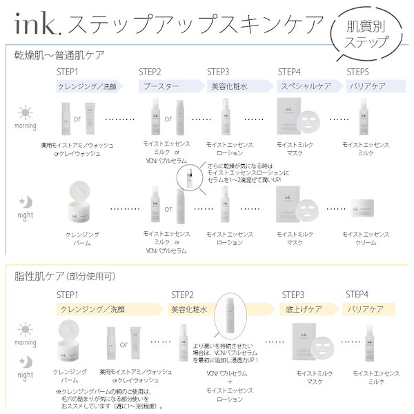 Qoo10] ink. お得な2本セット 泡美容液 ／インクリッ