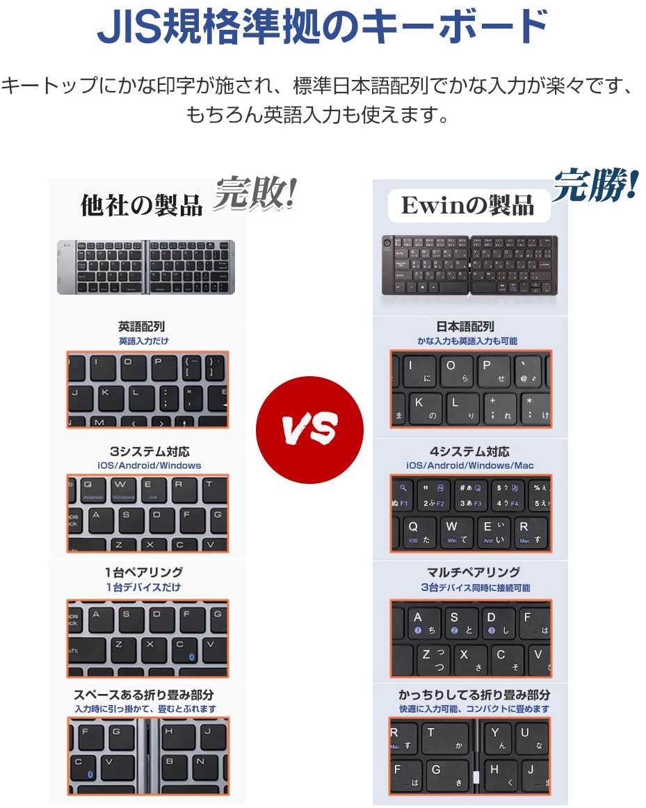 【本日限定価格】 Ewin ノートPC/iPad/iPhoneに対応 スタンド付 パソコン用 iOS