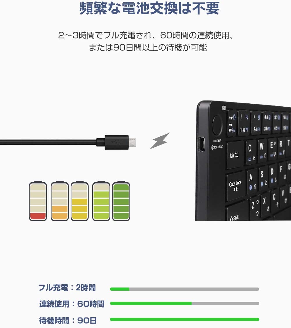 【本日限定価格】 Ewin ノートPC/iPad/iPhoneに対応 スタンド付 パソコン用 iOS