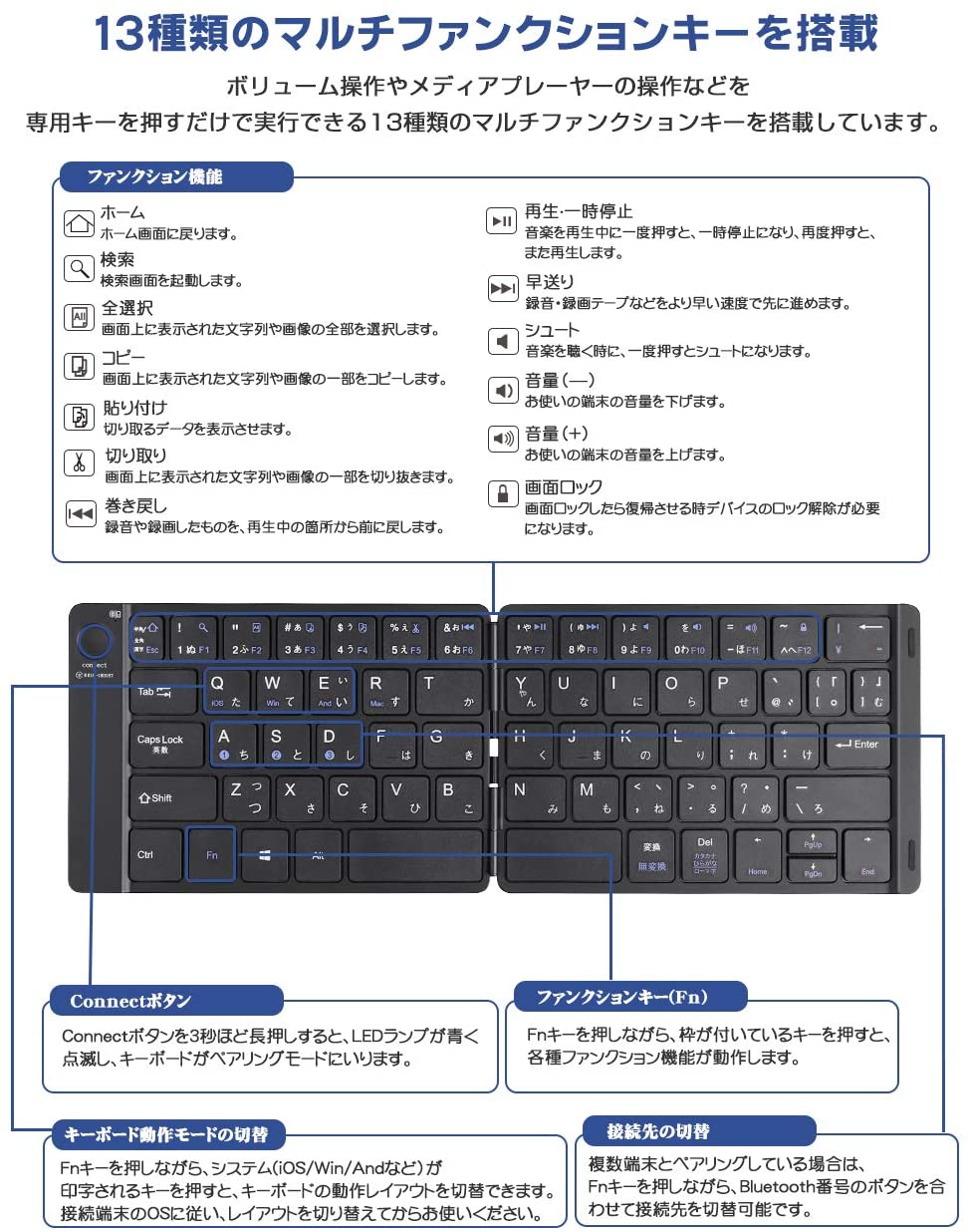 【本日限定価格】 Ewin ノートPC/iPad/iPhoneに対応 スタンド付 パソコン用 iOS