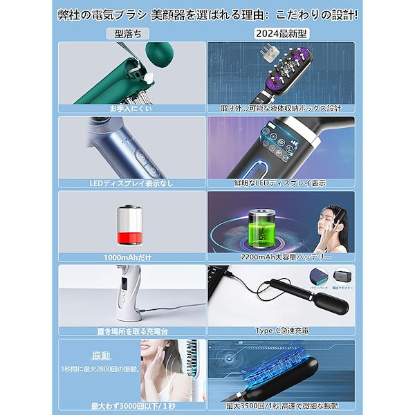 美顔器　電気ブラシ Amazon.co.jp : Spre kayou 電気ブラシ 電動頭皮ブラシ 頭皮ケア