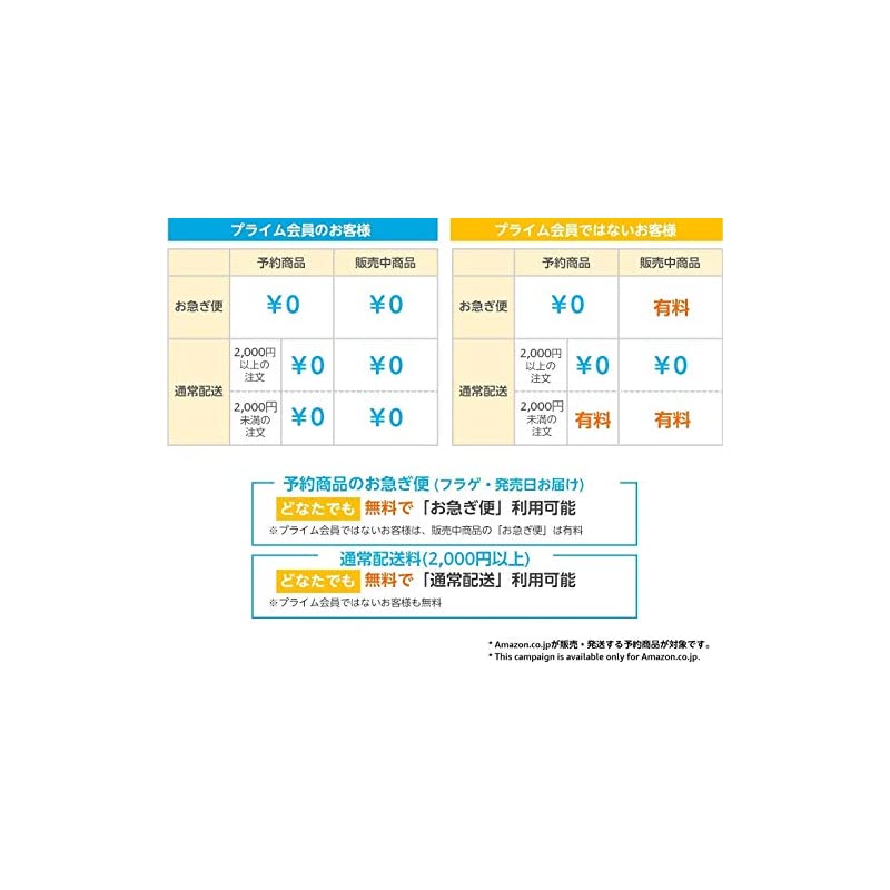 即納陳情令 BOX1初回... : DVD・Blu-ray Blu-ray 通販お得