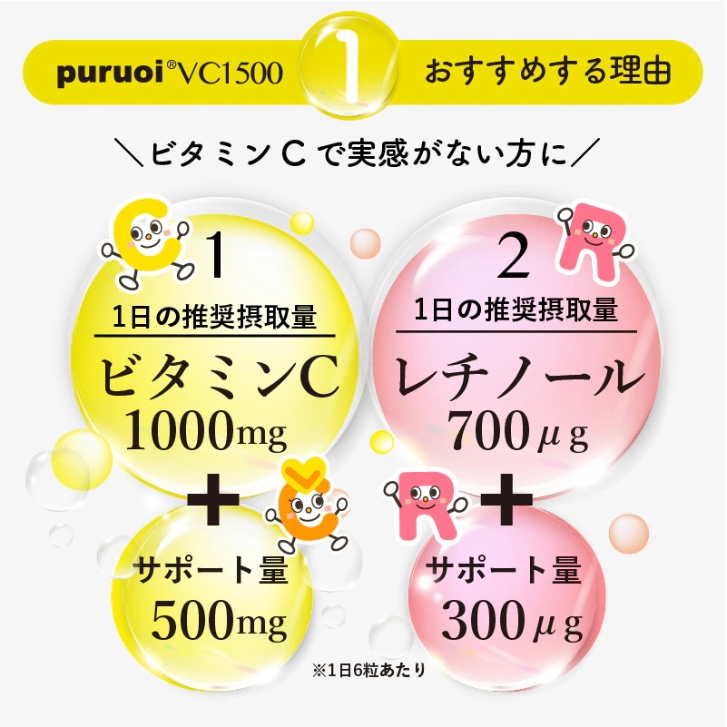 リポソームビタミンC&レチノール 配合 プルオイVC1500 360粒(90粒×4袋/約60日分) ビタミンC ビタミンA レチノール 持続型 リポソーム サプリ 日本製 リポソームビタミンC&レチノール 配合 プルオイVC1500 360粒(90粒×4袋/約60日分) ビタミンC ビタミンA レチノール 持続型 リポソーム サプリ 日本製