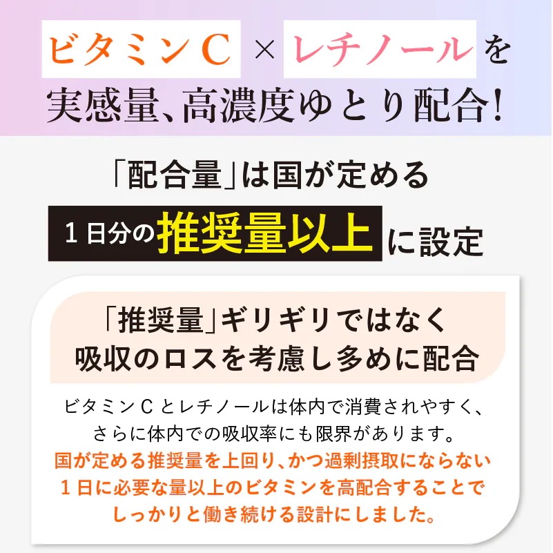 リポソームビタミンC&レチノール 配合 プルオイVC1500 360粒(90粒×4袋/約60日分) ビタミンC ビタミンA レチノール 持続型 リポソーム サプリ 日本製 リポソームビタミンC&レチノール 配合 プルオイVC1500 360粒(90粒×4袋/約60日分) ビタミンC ビタミンA レチノール 持続型 リポソーム サプリ 日本製