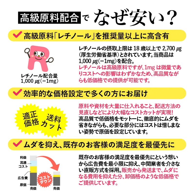 リポソームビタミンC&レチノール 配合 プルオイVC1500 360粒(90粒×4袋/約60日分) ビタミンC ビタミンA レチノール 持続型 リポソーム サプリ 日本製 リポソームビタミンC&レチノール 配合 プルオイVC1500 360粒(90粒×4袋/約60日分) ビタミンC ビタミンA レチノール 持続型 リポソーム サプリ 日本製