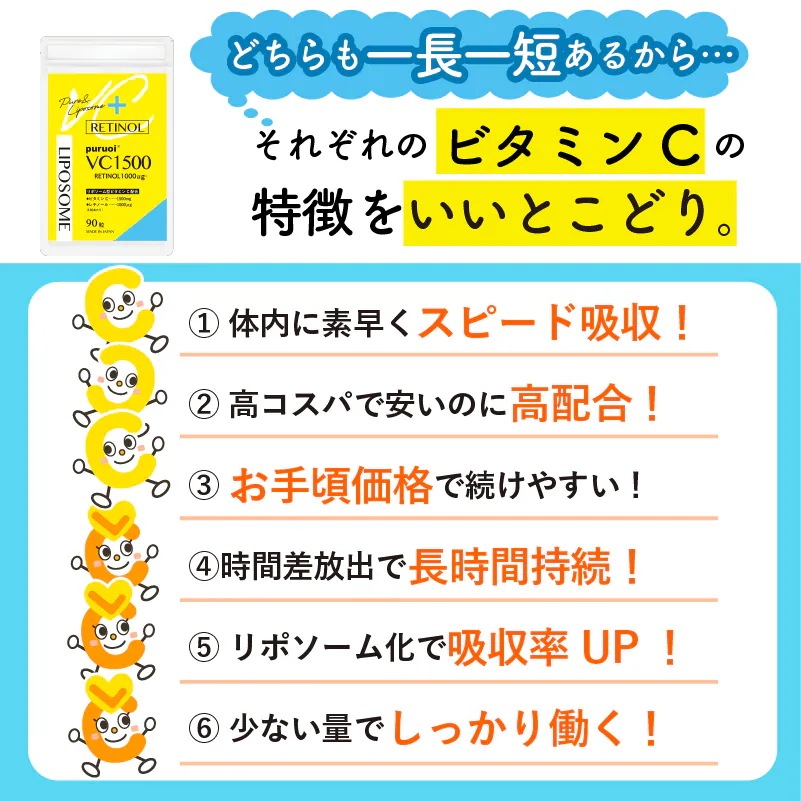 リポソームビタミンC&レチノール 配合 プルオイVC1500 360粒(90粒×4袋/約60日分) ビタミンC ビタミンA レチノール 持続型 リポソーム サプリ 日本製 リポソームビタミンC&レチノール 配合 プルオイVC1500 360粒(90粒×4袋/約60日分) ビタミンC ビタミンA レチノール 持続型 リポソーム サプリ 日本製