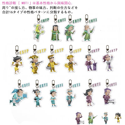 Qoo10] アクリル 携帯ストラップ MBTI 推し : バッグ・雑貨