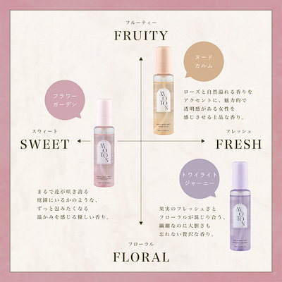 ボディ&ヘアミスト、ヘアオイルまとめ売り Qoo10] MOTON 【公式】2個選べる！ ヘア&ボディミスト