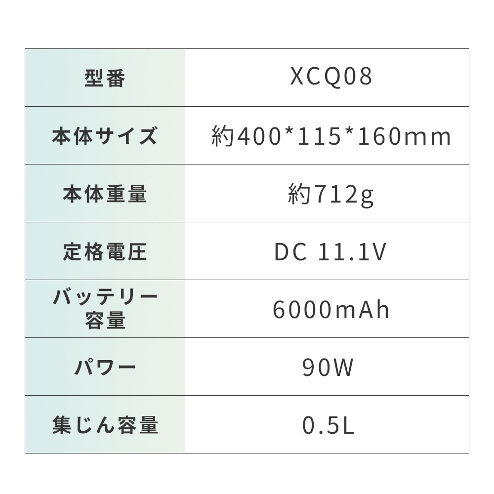 掃除機 15000pa 超強力吸引 コードレス 日本製モーター サイクロン式 掃除機 スティック ハンディ 2way仕様 HEPAフィルター 紙パック不要 静音 掃除機 15000pa 超強力吸引 コードレス 日本製モーター サイクロン式 掃除機 スティック ハンディ 2way仕様 HEPAフィルター 紙パック不要 静音