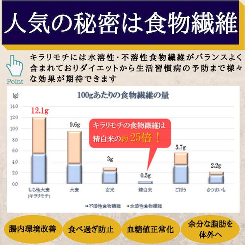 もち麦 令和6年産 キラリもち麦 20kg (5kg×4袋) 岡山県産 国産100% もち麦 もち麦 令和6年産 キラリもち麦 20kg (5kg×4袋) 岡山県産 国産100% もち麦