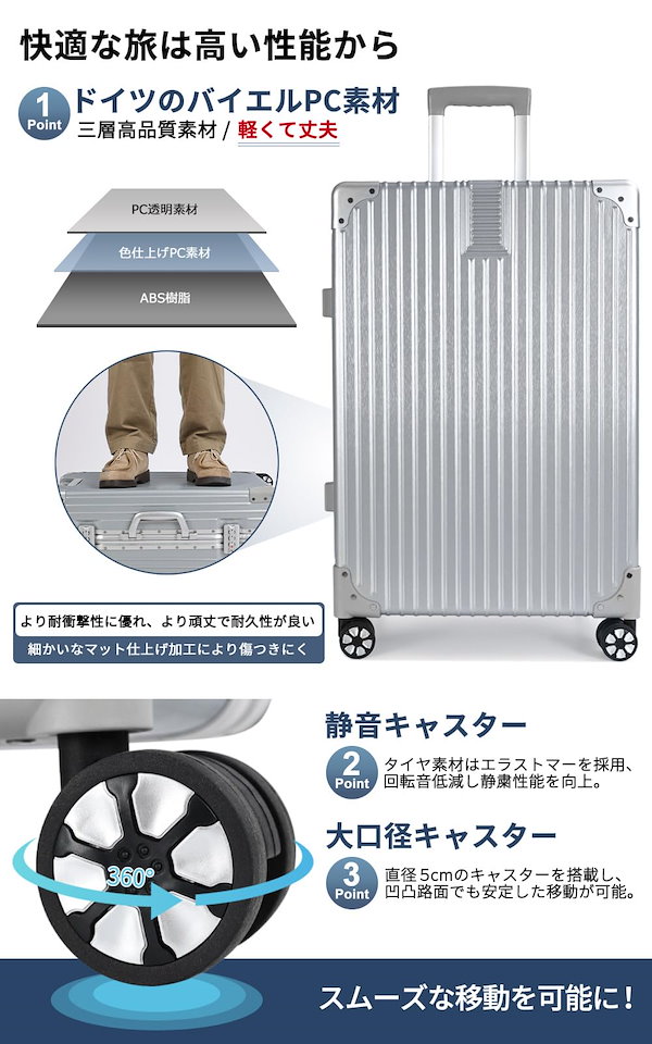 Qoo10] TABITORA タビトラ スーツケース 小型 人気 キャ