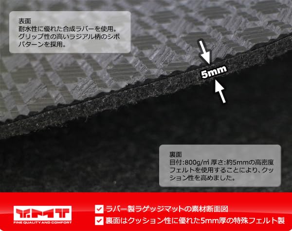 フリード/フリードハイブリッド GB系 ラバー製ラゲッジマット*ステップマット YMT FRD-GB フリード/フリードハイブリッド GB系 ラバー製ラゲッジマット*ステップマット YMT FRD-GB