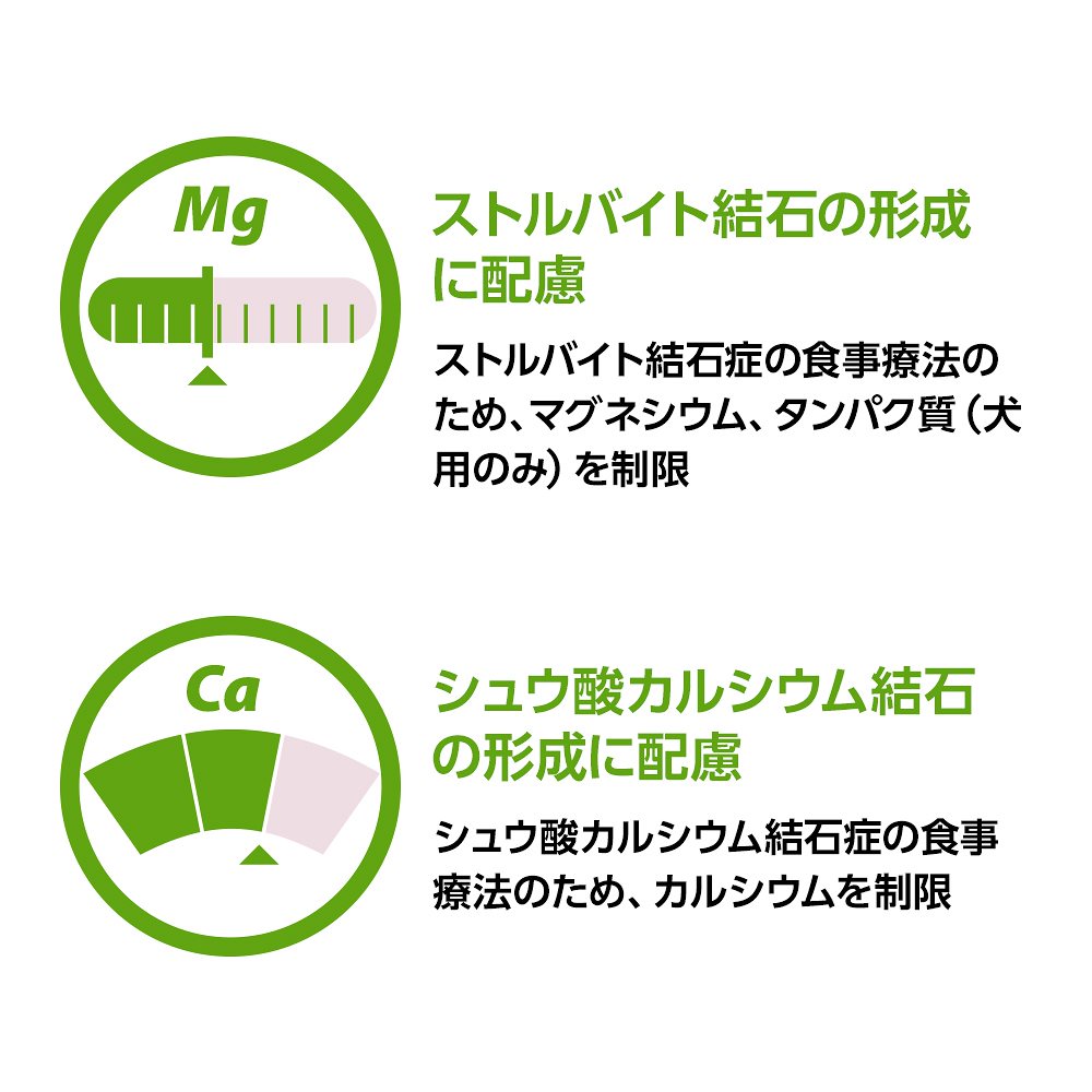 ベッツワンベテリナリー 犬用 pHケアライト チキン 小粒 3kg