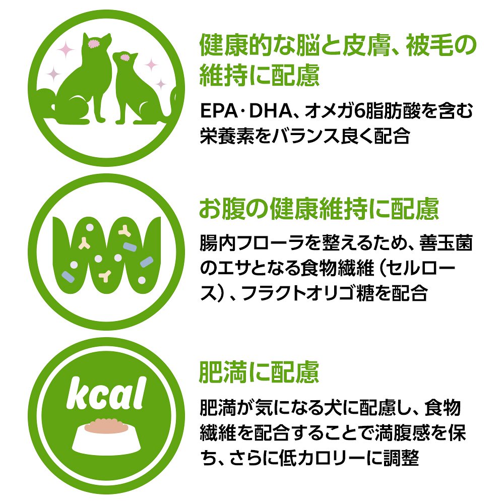 ベッツワンベテリナリー 犬用 pHケアライト チキン 小粒 3kg