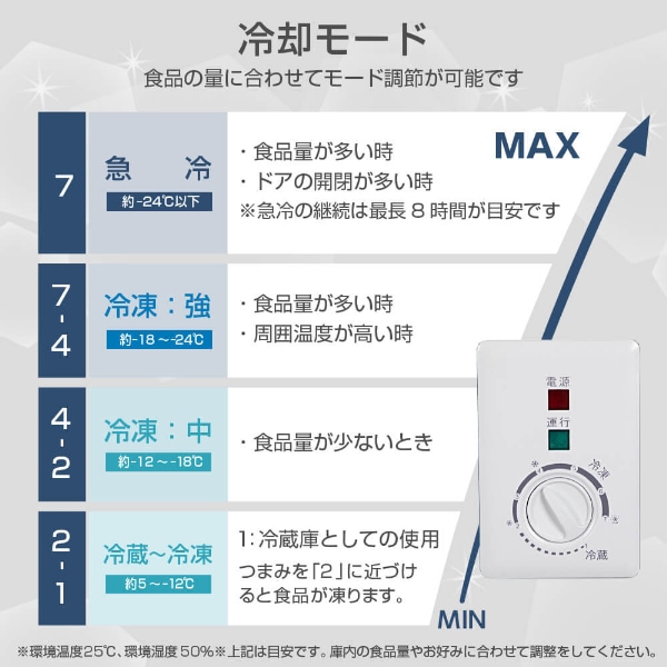 Qoo10] MAXZEN 冷凍庫 199L 上開き 家庭用 大容量
