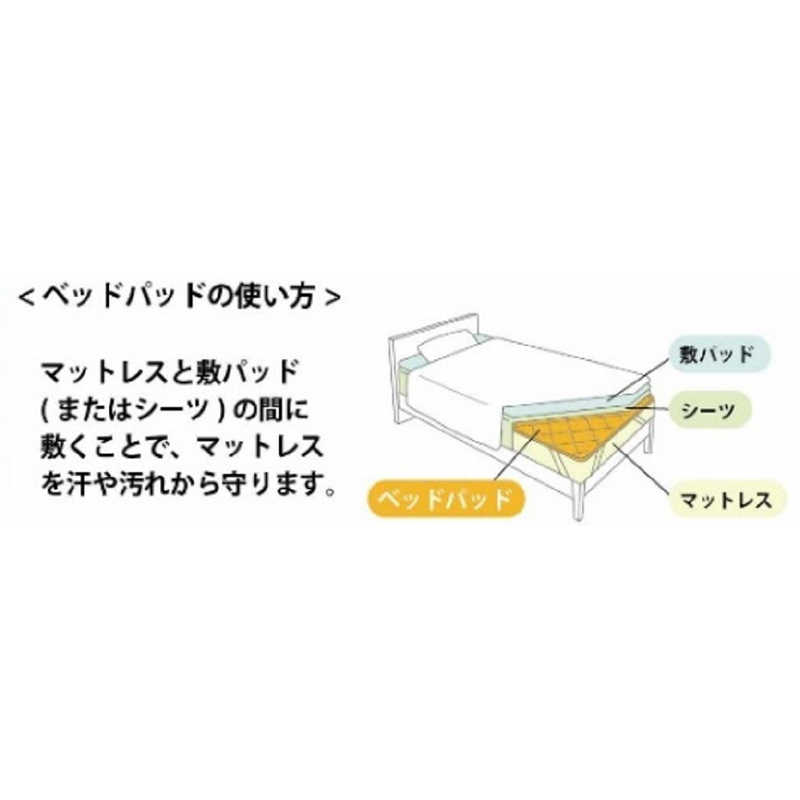 イケヒコ 防ダニベッドパッド ダブルサイズ (140×200cm) イケヒコ 防ダニベッドパッド ダブルサイズ (140×200cm)