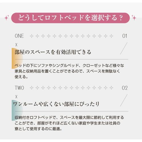 システムベット ロフトベッド シングル スチールネット付き 移動型デスク付き 北欧風 木目 子供ベッド 大人ベッド 一人暮らし スチール 耐震 ベッド システムベット ロフトベッド シングル スチールネット付き 移動型デスク付き 北欧風 木目 子供ベッド 大人ベッド 一人暮らし スチール 耐震 ベッド