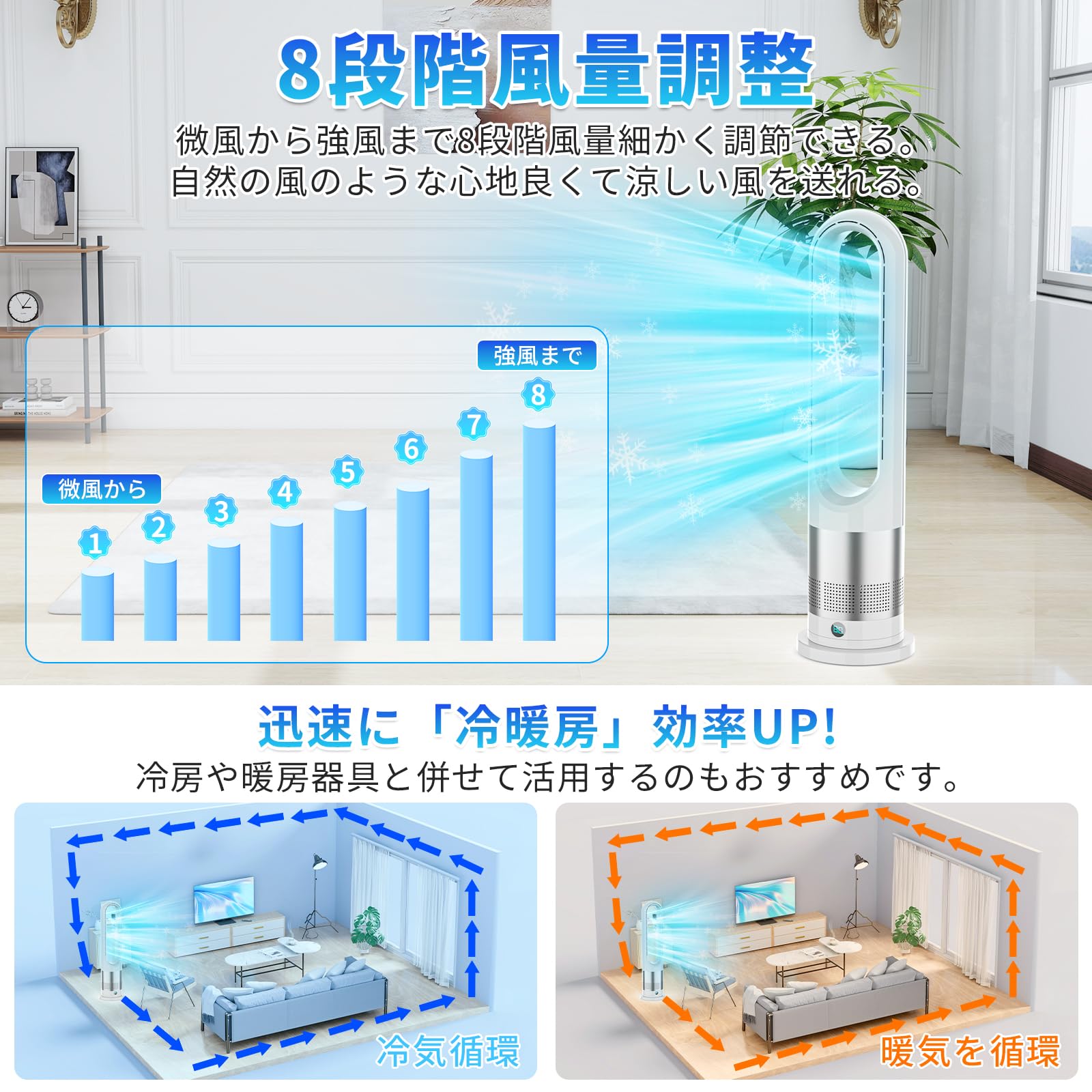 扇風機 羽根なし タワーファン【2025年猛暑対策・省エネ】DCモーター リビング扇風機 スリム タワー型 サーキュレーター 静音 節電 8段階風量調整 微風&強風モード 100自動首振り 9H切タ 扇風機 羽根なし タワーファン【2025年猛暑対策・省エネ】DCモーター リビング扇風機 スリム タワー型 サーキュレーター 静音 節電 8段階風量調整 微風&強風モード 100自動首振り 9H切タ