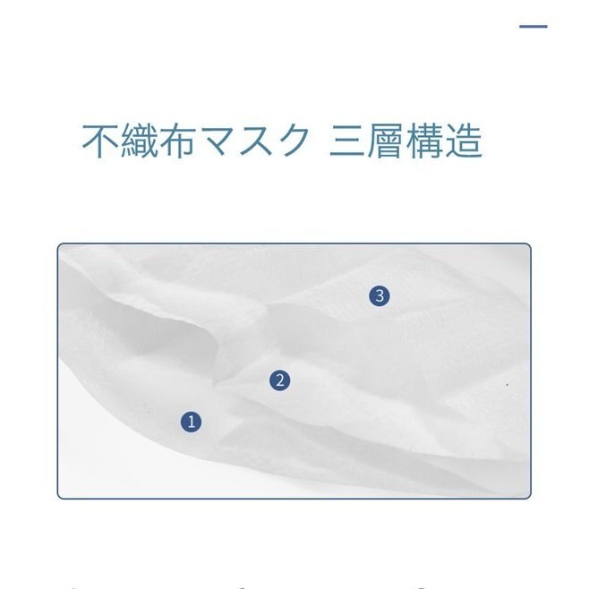 マスク使い捨て100枚セット白男女兼用不織布三層構造ホワイト高密度風邪予防大人用普通サイズ通気性対策