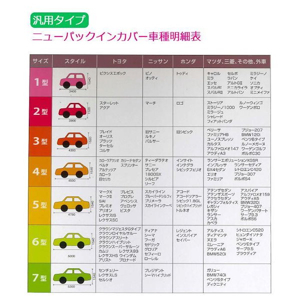 Qoo10] 平山産業 車用カバー ニューパックインカ