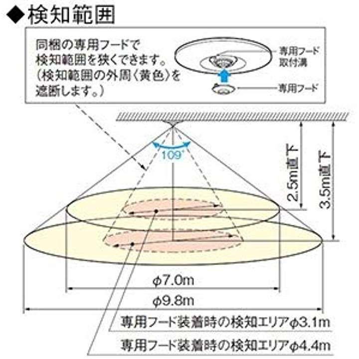 WTK44819 : WTK44819 : 家電 在庫あ特価