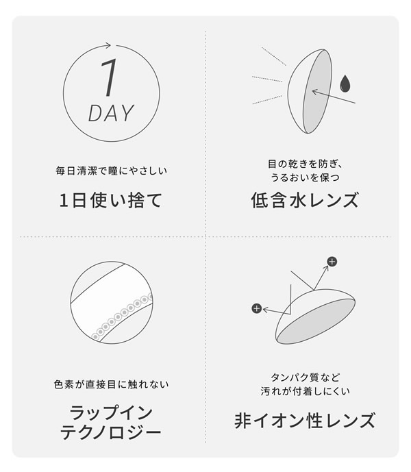 エバーカラーワンデー ルクアージュ 1箱10枚3箱セット (ゆうパケット送料無料) 新木優子