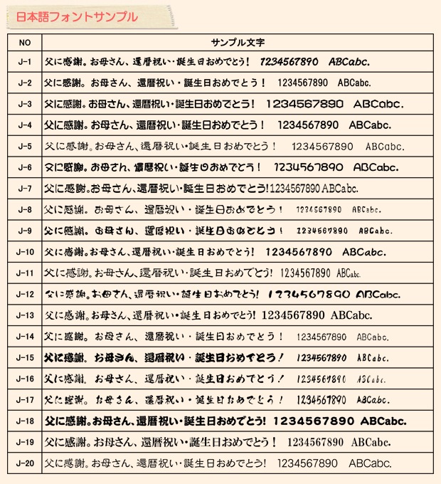 名入れ ハンドメイド 3ヶ... : ガーデニング・DIY・工具 信楽焼 花器 定番国産