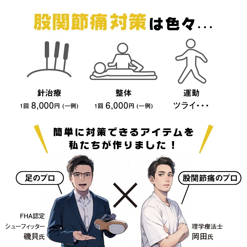 【お得!3個セット】 股関節ムーブサポートインソール【衝撃吸収 アーチサポート かかと 股関節痛 股関節 痛み軽減 対策 O脚 中敷き中敷 土踏まず 補正 偏平足 靴底】 【お得!3個セット】 股関節ムーブサポートインソール【衝撃吸収 アーチサポート かかと 股関節痛 股関節 痛み軽減 対策 O脚 中敷き中敷 土踏まず 補正 偏平足 靴底】