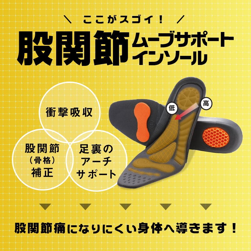 【お得!3個セット】 股関節ムーブサポートインソール【衝撃吸収 アーチサポート かかと 股関節痛 股関節 痛み軽減 対策 O脚 中敷き中敷 土踏まず 補正 偏平足 靴底】 【お得!3個セット】 股関節ムーブサポートインソール【衝撃吸収 アーチサポート かかと 股関節痛 股関節 痛み軽減 対策 O脚 中敷き中敷 土踏まず 補正 偏平足 靴底】