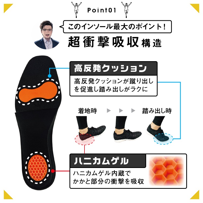 【お得!3個セット】 股関節ムーブサポートインソール【衝撃吸収 アーチサポート かかと 股関節痛 股関節 痛み軽減 対策 O脚 中敷き中敷 土踏まず 補正 偏平足 靴底】 【お得!3個セット】 股関節ムーブサポートインソール【衝撃吸収 アーチサポート かかと 股関節痛 股関節 痛み軽減 対策 O脚 中敷き中敷 土踏まず 補正 偏平足 靴底】