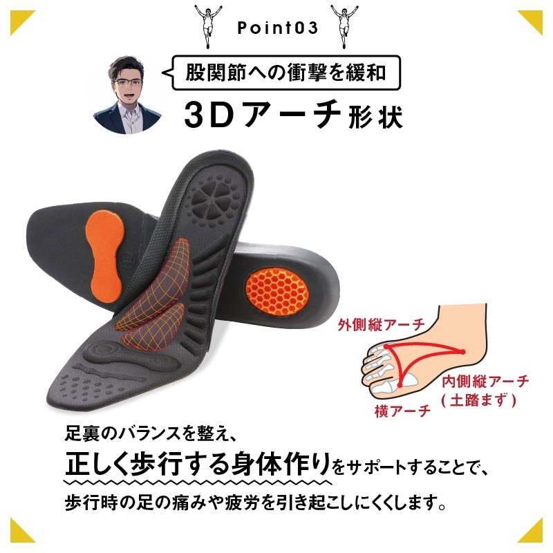 【お得!3個セット】 股関節ムーブサポートインソール【衝撃吸収 アーチサポート かかと 股関節痛 股関節 痛み軽減 対策 O脚 中敷き中敷 土踏まず 補正 偏平足 靴底】 【お得!3個セット】 股関節ムーブサポートインソール【衝撃吸収 アーチサポート かかと 股関節痛 股関節 痛み軽減 対策 O脚 中敷き中敷 土踏まず 補正 偏平足 靴底】